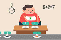 Nakrmte správným součtem sushi a vyřešte rovnice!