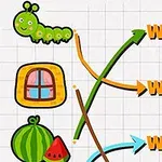 Barevný diagram s ilustracemi housenky, melounu a oken, s popisky W